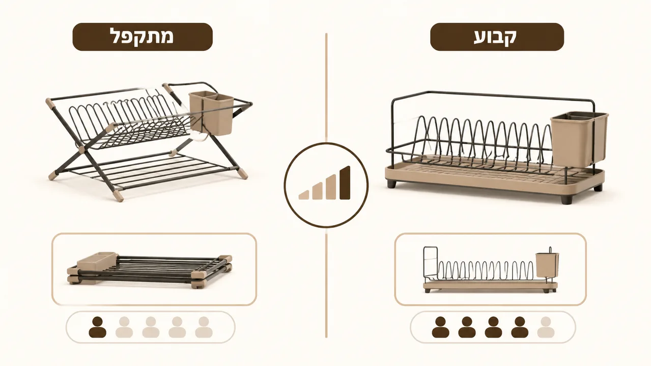 ההבדל בין מתקן מתקפל למתקן קבוע לייבוש כלים