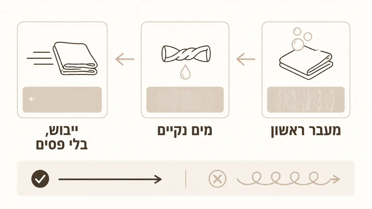 ניקוי שטיח פי וי סי חלק בלי פסים או סימני ניגוב