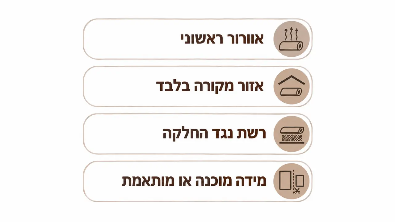 שאלות נפוצות על שטיחי PVC לגני ילדים