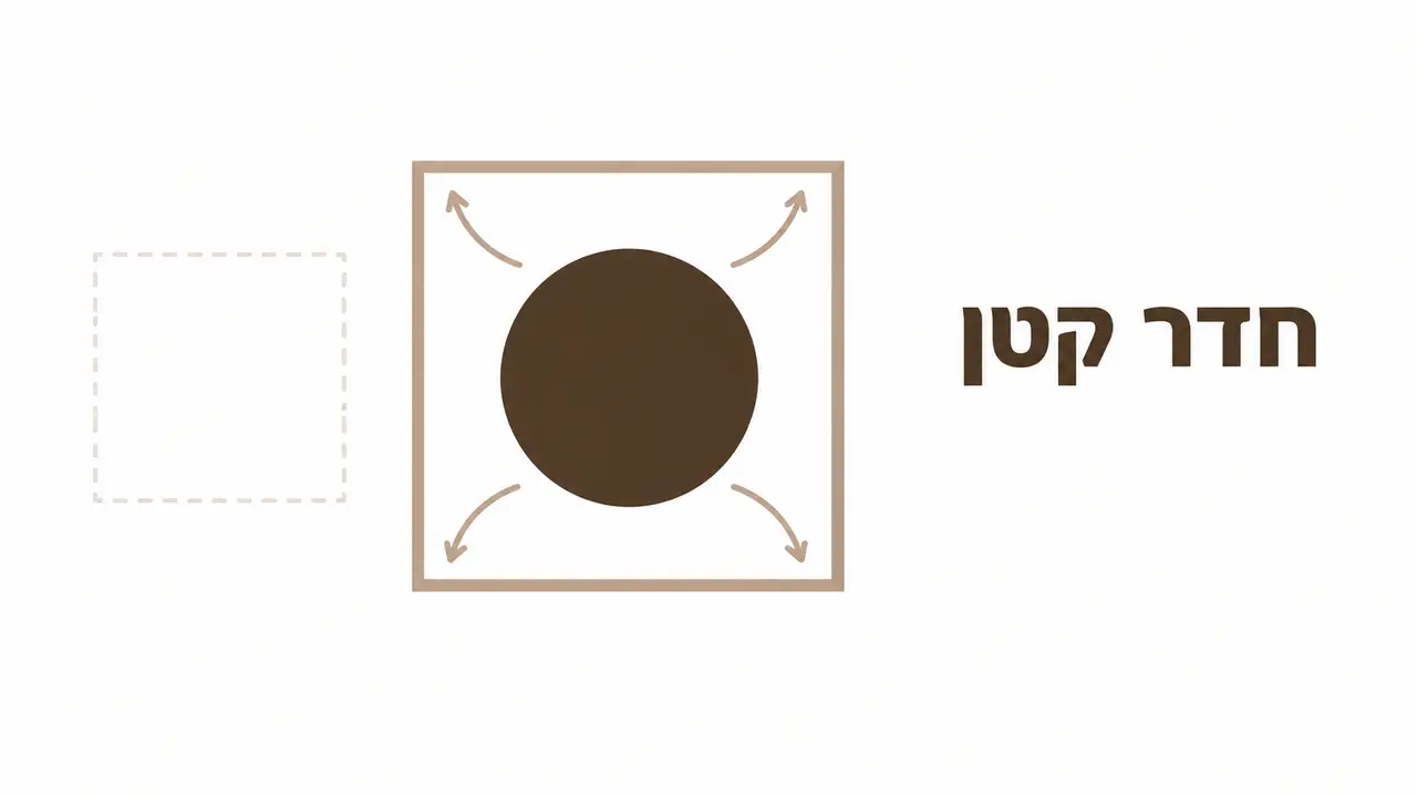 סיכום שאלות נפוצות על שטיחים עגולים לחדרי ילדים