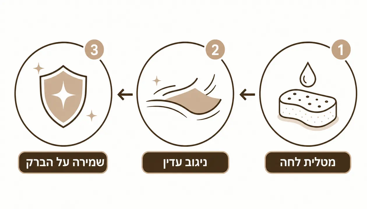 ניקוי ראנר לשולחן PVC תוך שמירה על ההדפס