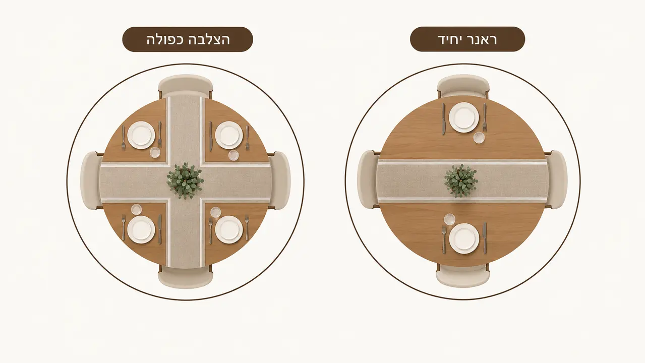 הצלבת שני ראנרים על שולחן עגול